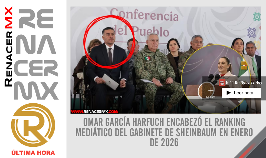 OMAR GARCÍA HARFUCH ENCABEZÓ EL RANKING MEDIÁTICO DEL GABINETE DE SHEINBAUM EN&hellip;