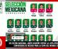 SELECCIÓN NACIONAL: JAVIER AGUIRRE DEFINE LA LISTA OFICIAL DE 26 CONVOCADOS DE MÉXICO PARA LA COPA DEL MUNDO 2026